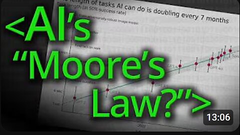 Is There a Moore’s Law for AI? – Computerphile Explained 🤖📈