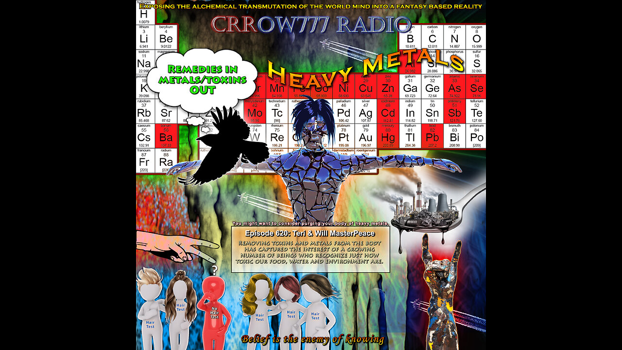 Spring Cleaning Toxins & Heavy Metals