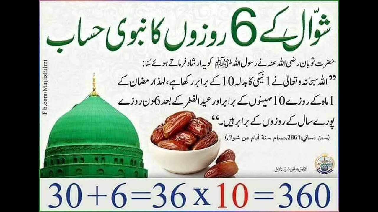 Quran in Urdu