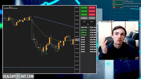 How I Bounced Back After Blowing Up My Account!