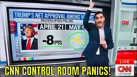 WOW! CNN just made a SHOCKING admission about Trump’s APPROVAL rating! 😮
