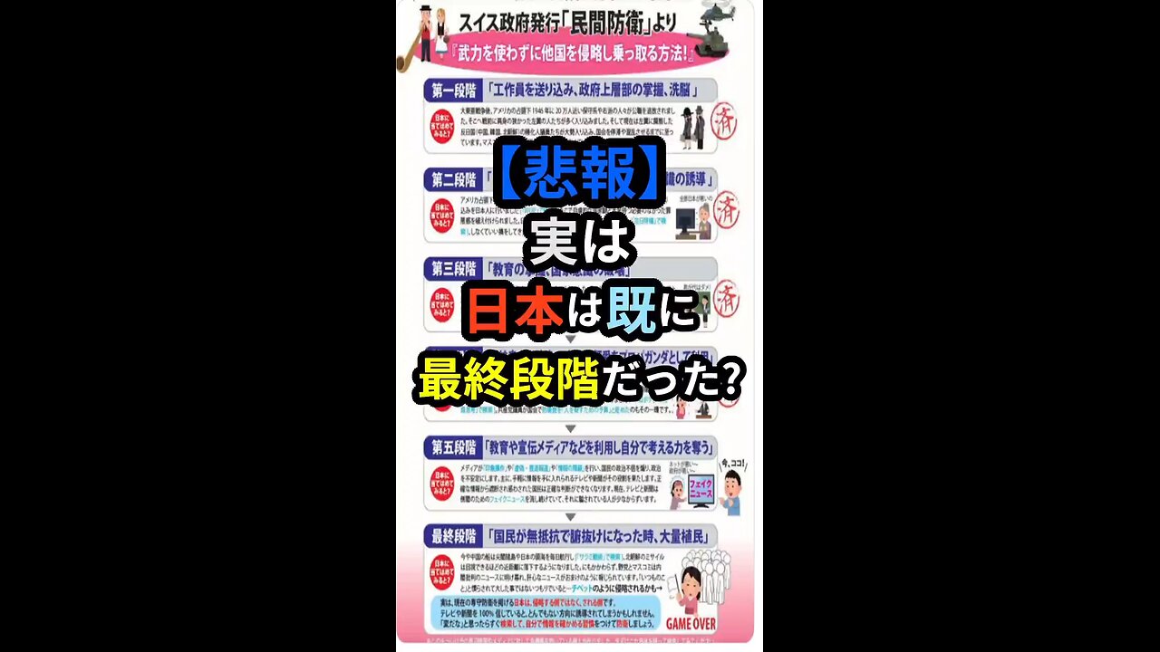 超限戦からのサイレントインベイジョン…… 財務省解体デモは繋がる