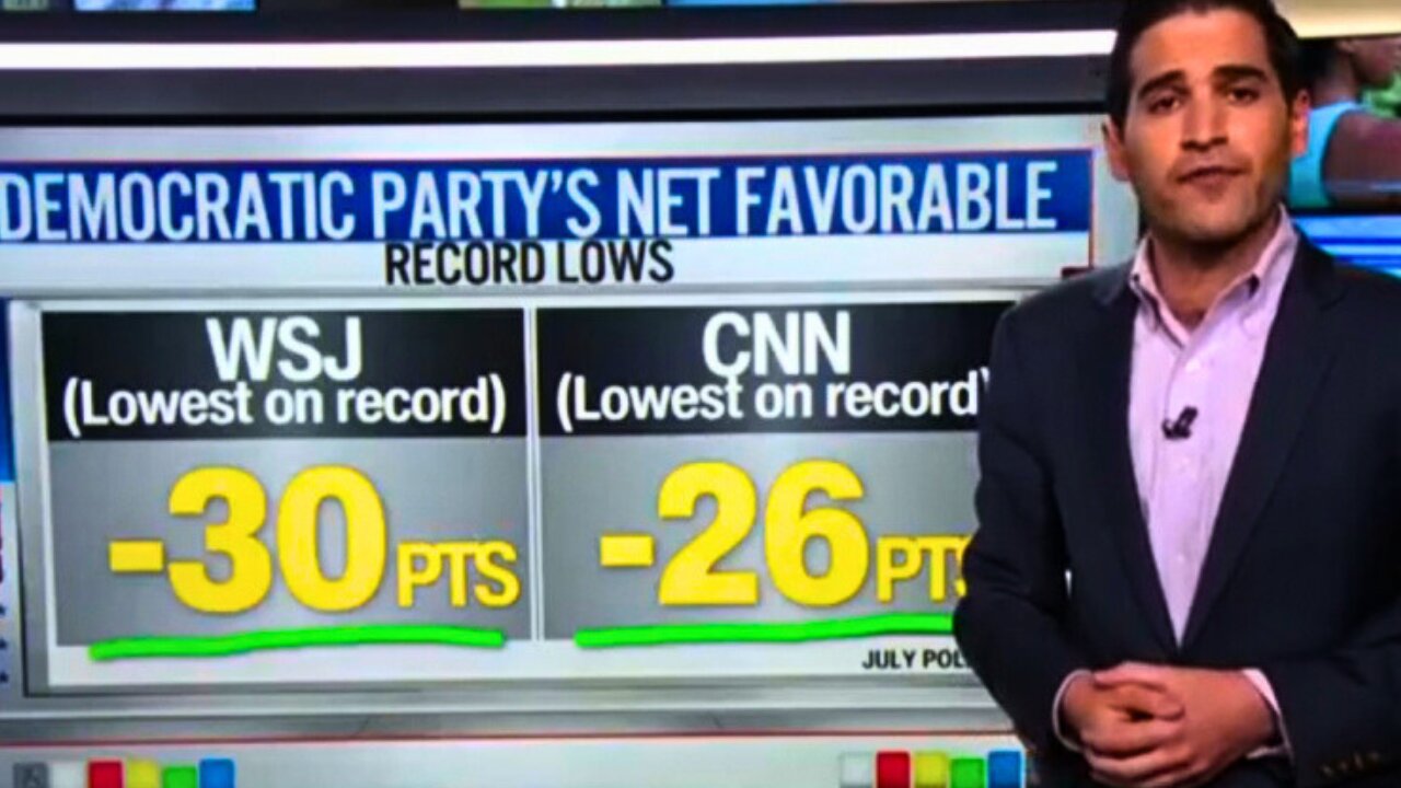 Lib Clips Reveal Why Democrat Party Is in Steep Decline