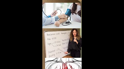 Information || informative video || blood pressure