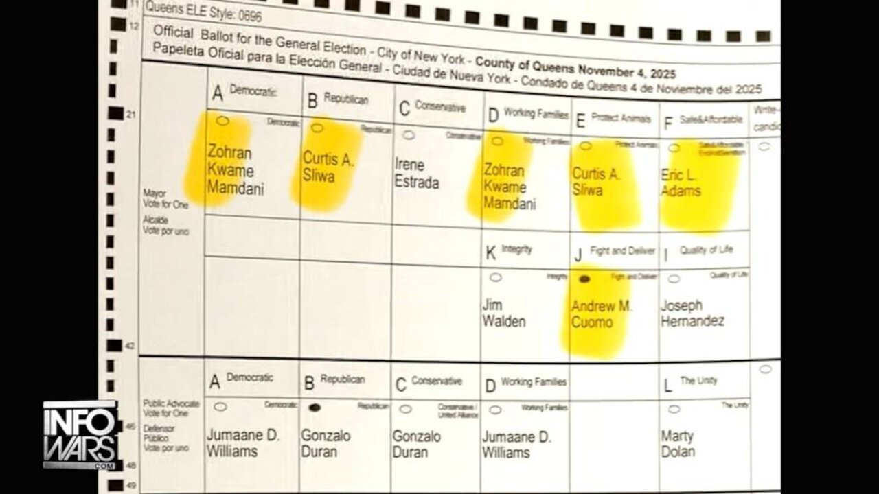BREAKING: New York City Polling Stations Swatted!