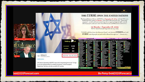 Bo Polny Emergency Alert 7.18.25 Big Lie Is About To Be Revealed