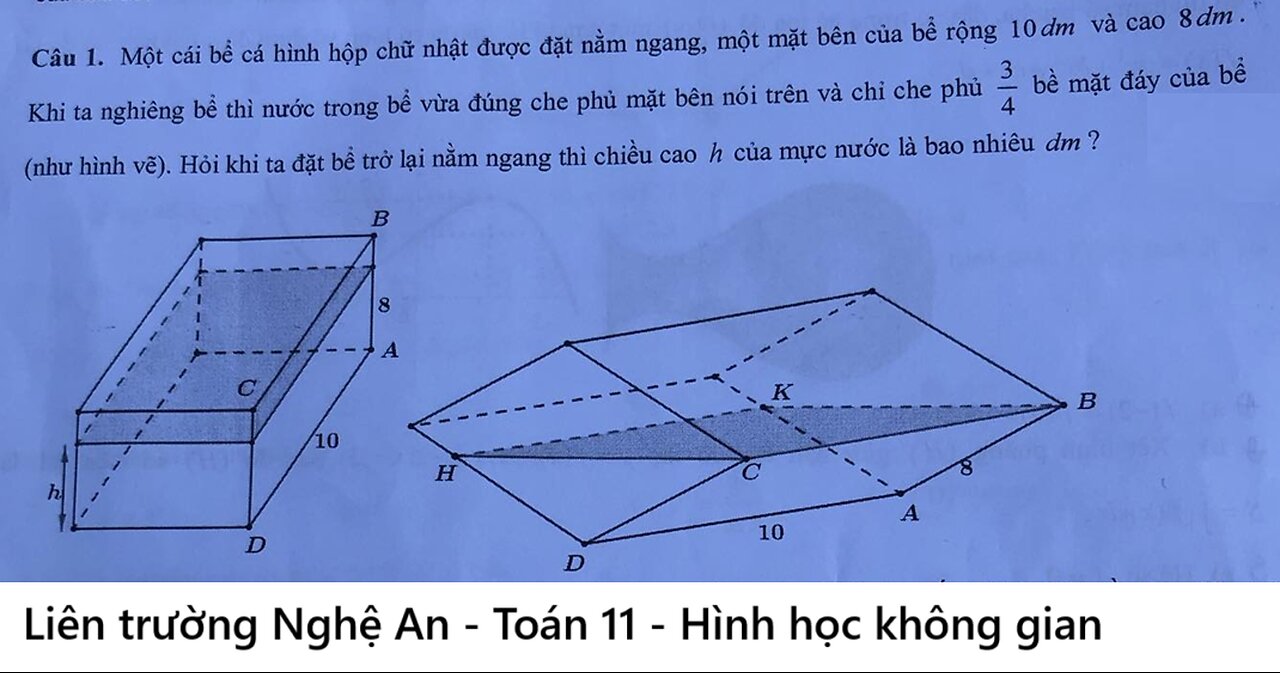 Liên trường Nghệ An: Một cái bể cá hình hộp chữ nhật được đặt ngang, một mặt bên của bề rộng 10 dm