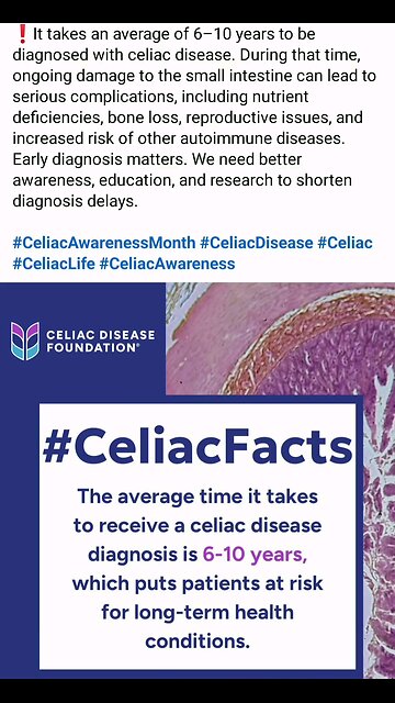 Celiac Disease Awareness Month Treatment Gluten