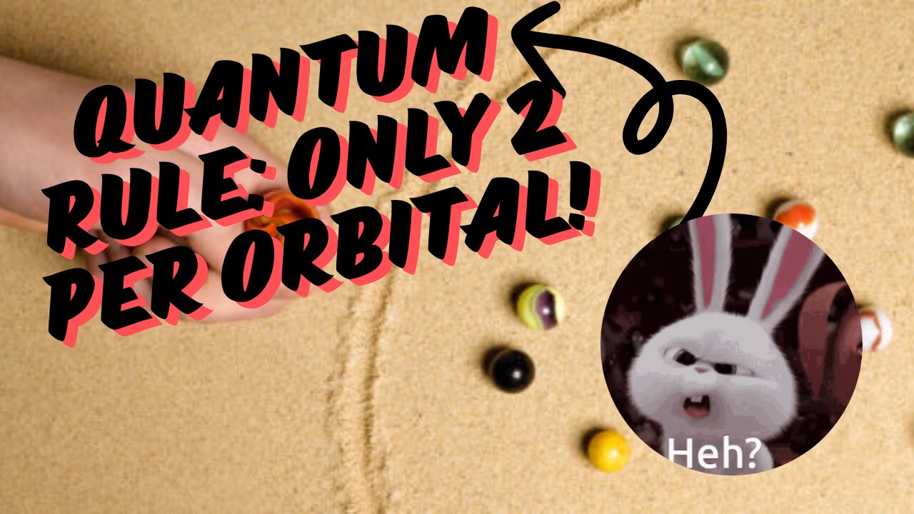 “Pauli Exclusion Principle: Why No Two Electrons Can Be the Same!”