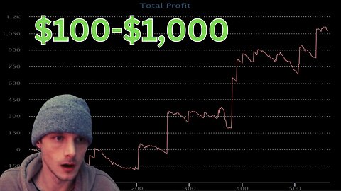 Can I make $1,000 Playing Poker! | Day 1 $100 - $1,000 Bankroll Challenge