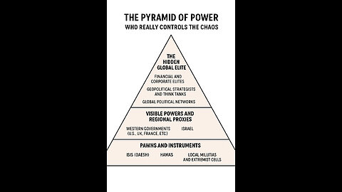The Pyramid of Power: Who Really Controls the Chaos