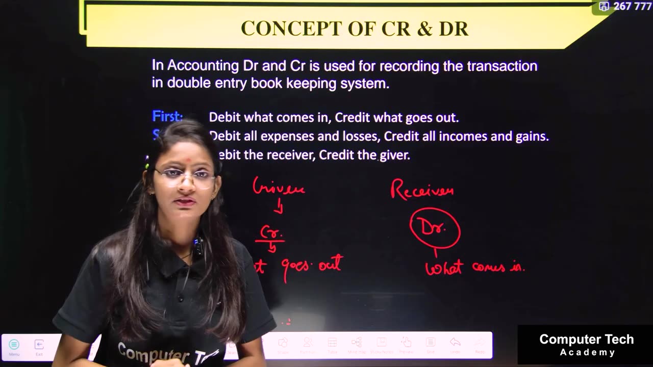 Tally.ERP 9 Part-2 l Introduction to Accounts l Types of Accounts l Examples