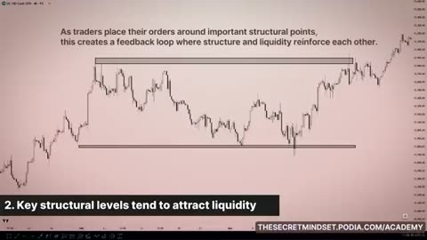 Trading Hack Hidden From Retail Traders