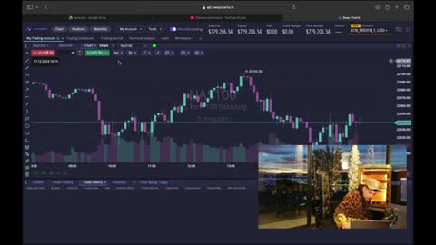 MambaFx makes $12,000 trading the NASDAQ this morning.