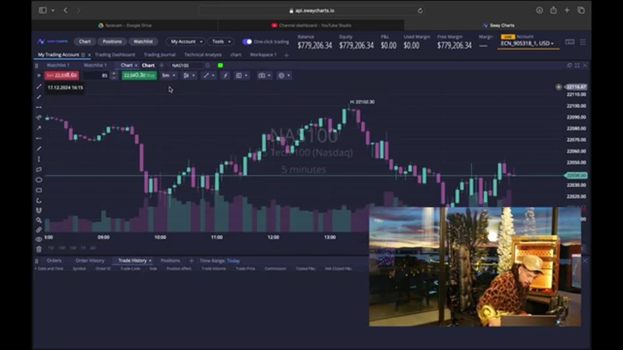 MambaFx makes $12,000 trading the NASDAQ this morning.