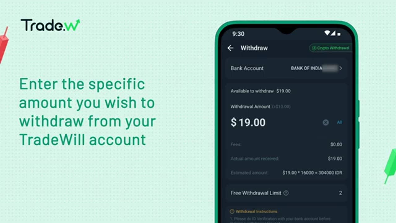 Best Forex Trading Platform | Tradewill