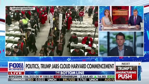 Harvard was criticized for allegedly having "censorship" beliefs.