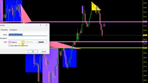 I Told You Gold Would Go Down and Crypto Would Go Gp - What now?