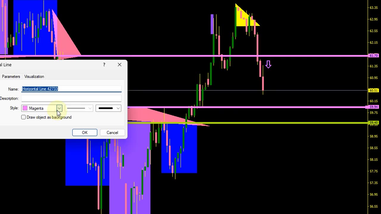 I Told You Gold Would Go Down and Crypto Would Go Gp - What now?