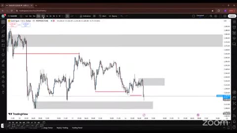 Crypto Fire BTC Live Hacks #BTC #Crypto