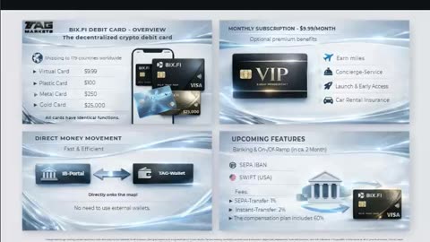 BYBIT DEBET KAART NOG GEEN CRYPTO - ONZE HYBRIDE CRYPTO DEBET KAART WEL - TOP TEAM ROB BUSER