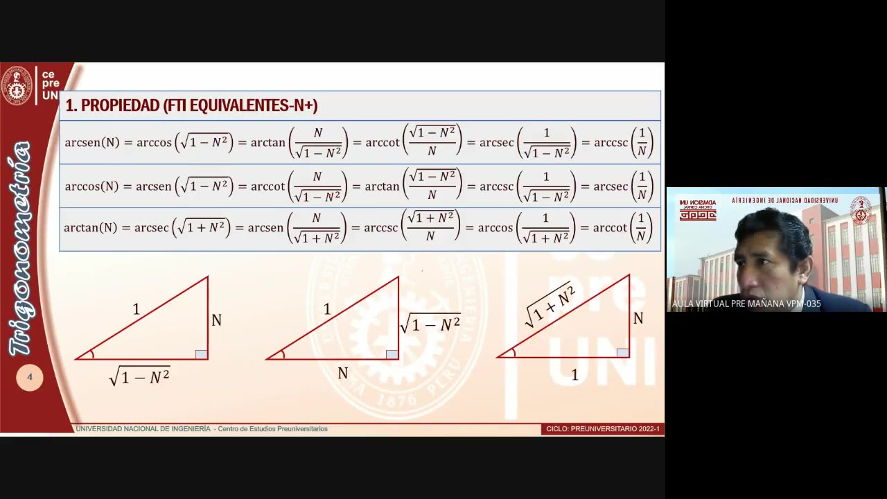 CEPRE UNI 2022 - 1 | Semana 12 | Trigonometría S2