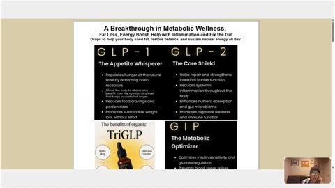 TriGLP Drops From Orygn Restores Metabolic Balance, Helps With Fat Loss, Reduce Inflammation