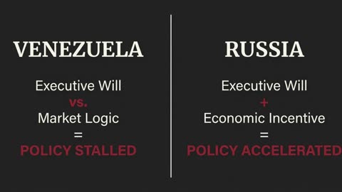 Why Cheap Oil is Crushing US Foreign Policy (Venezuela & Ukraine Analysis)