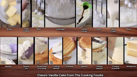 Prototype 204: Classic Vanilla Cake Recipe from the Cooking Foodie (Part 2)