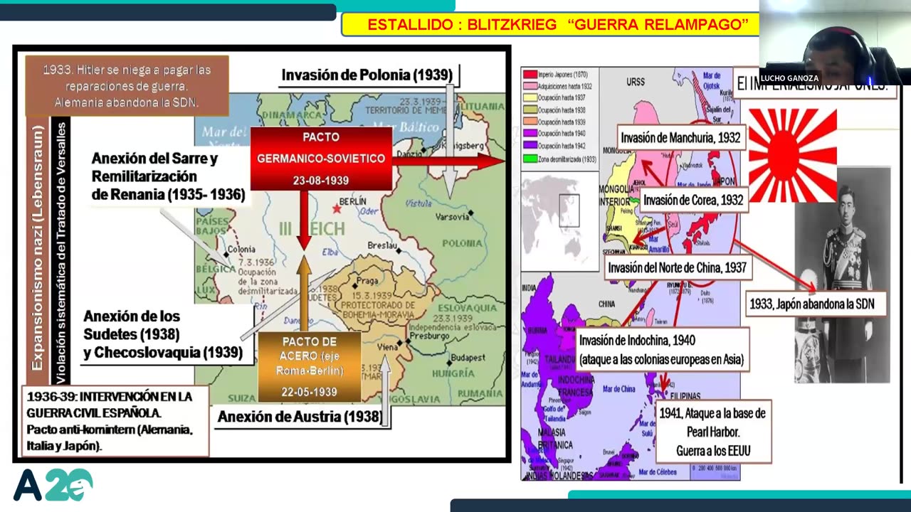 AULA 20 REGULAR 2025 - 1 | Semana 14 | H. Universal