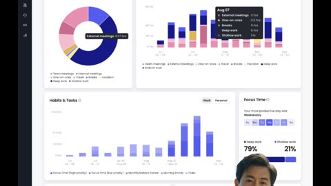 The Secret to 45% Better Work-Life Balance is AI Buffer Time.