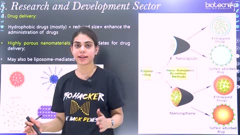 Career Opportunities & Scope in Nanobiotechnology - Career Opportunities & Scope in Nanobiotechnology. Career opportunities in nanobiotechnology