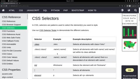 Módulo IV - CSS - Aula 11 - Especificidade