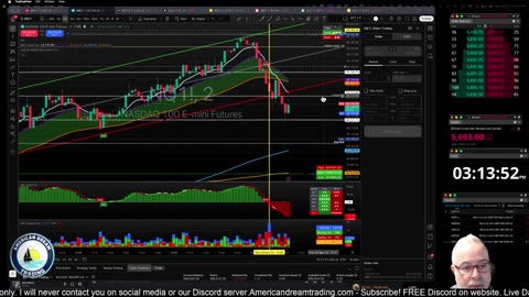 Futures Training