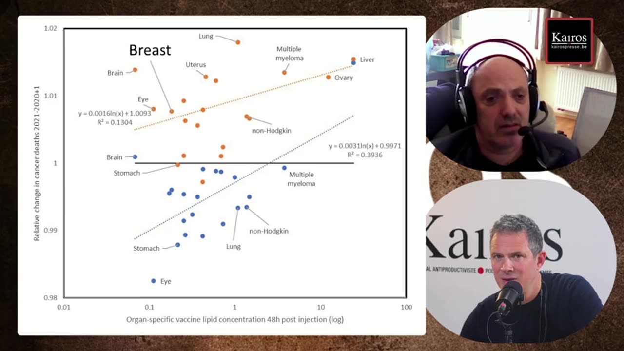Transmission "vaccinale"… des indices peu rassurants
