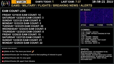 CIA carried out drone strike on port facility on Venezuelan coast