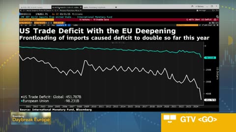 EU Prepared to Accept Trump Universal Tariff, Seeks Key Exemptions