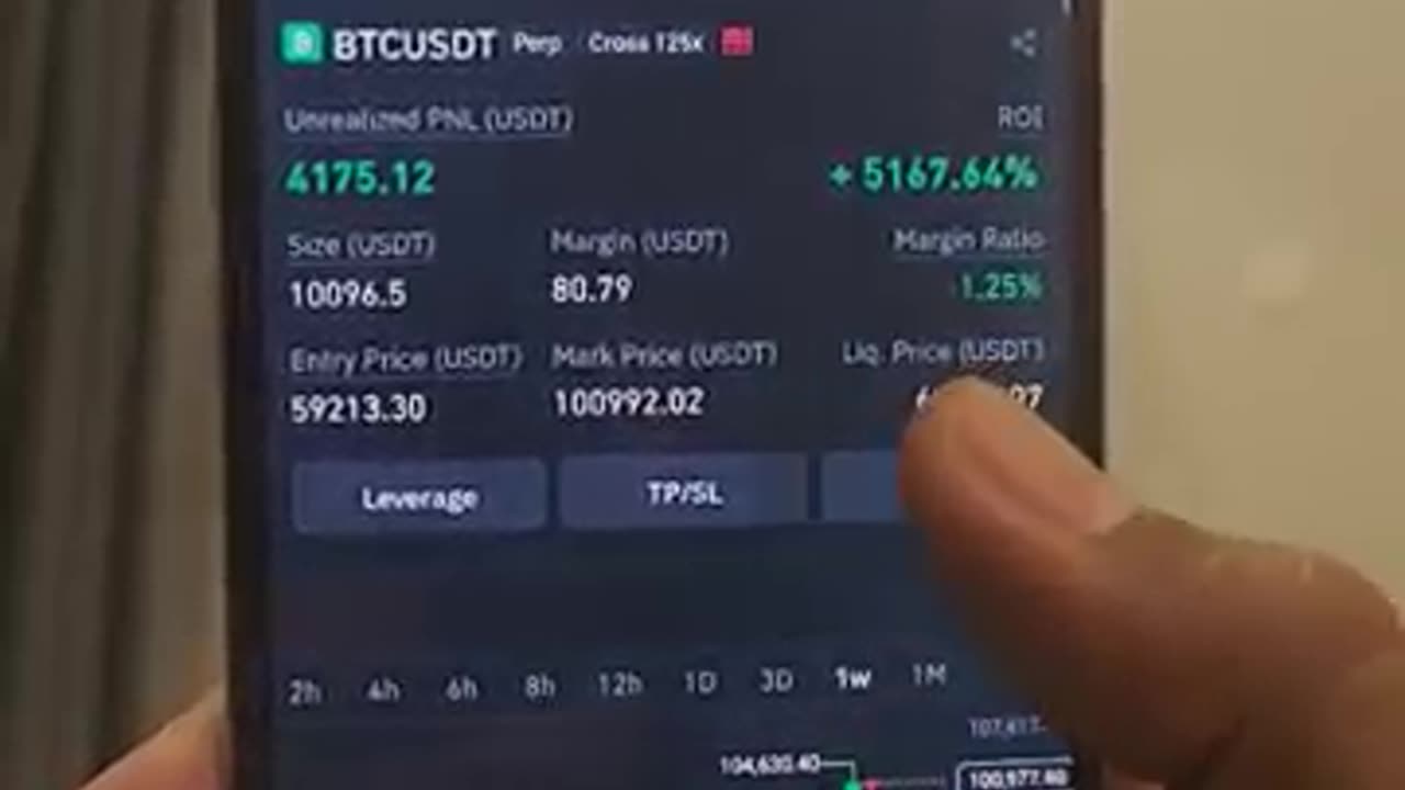 $80 Investment $4200 Bitcoin Trading Profit 🔥🔥🔥