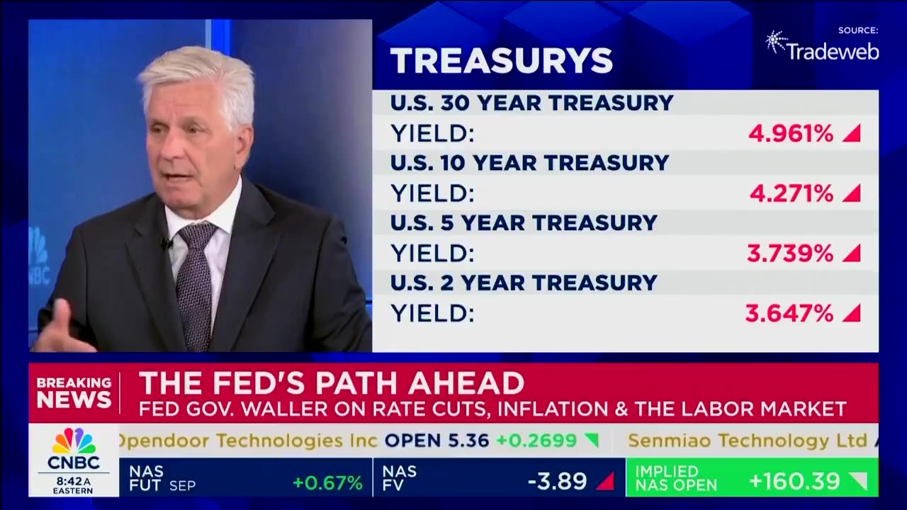 📌"We need to start cutting rates at the next meeting..." Fed Gov Waller