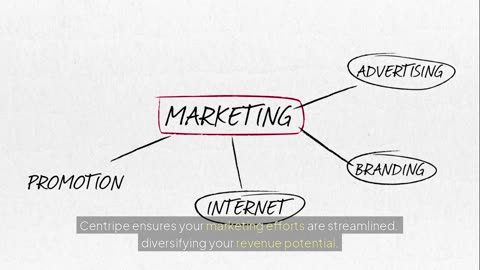 Centripe CRM: The Ultimate White-Label Solution for Marketing Agencies