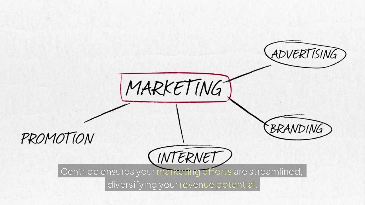 Centripe CRM: The Ultimate White-Label Solution for Marketing Agencies