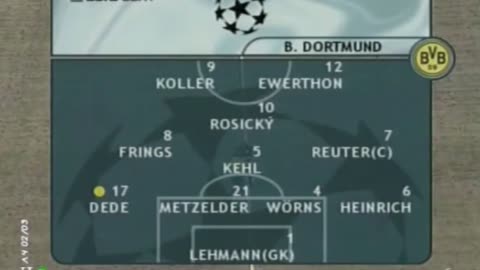 Lokomotiv Moscow vs Borussia Dortmund (UEFA Campions League 2002/2003)