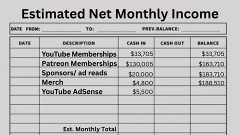 Hidden True Crime: Just How Much Has She Made From Horrific Stories of Crime Victims?