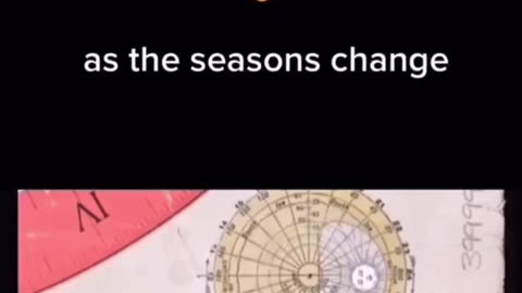It's a Clock