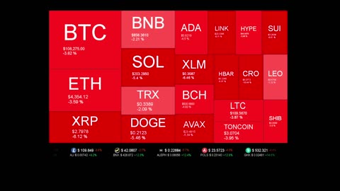 Live Coin Price Watch!