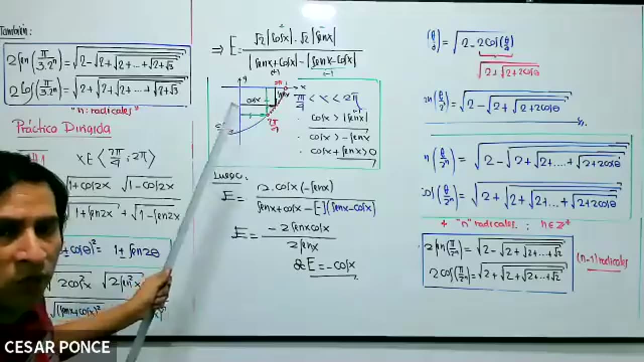 EXCLUSIVA UNI SEMESTRAL | Semana 11 | Trigonometría S2