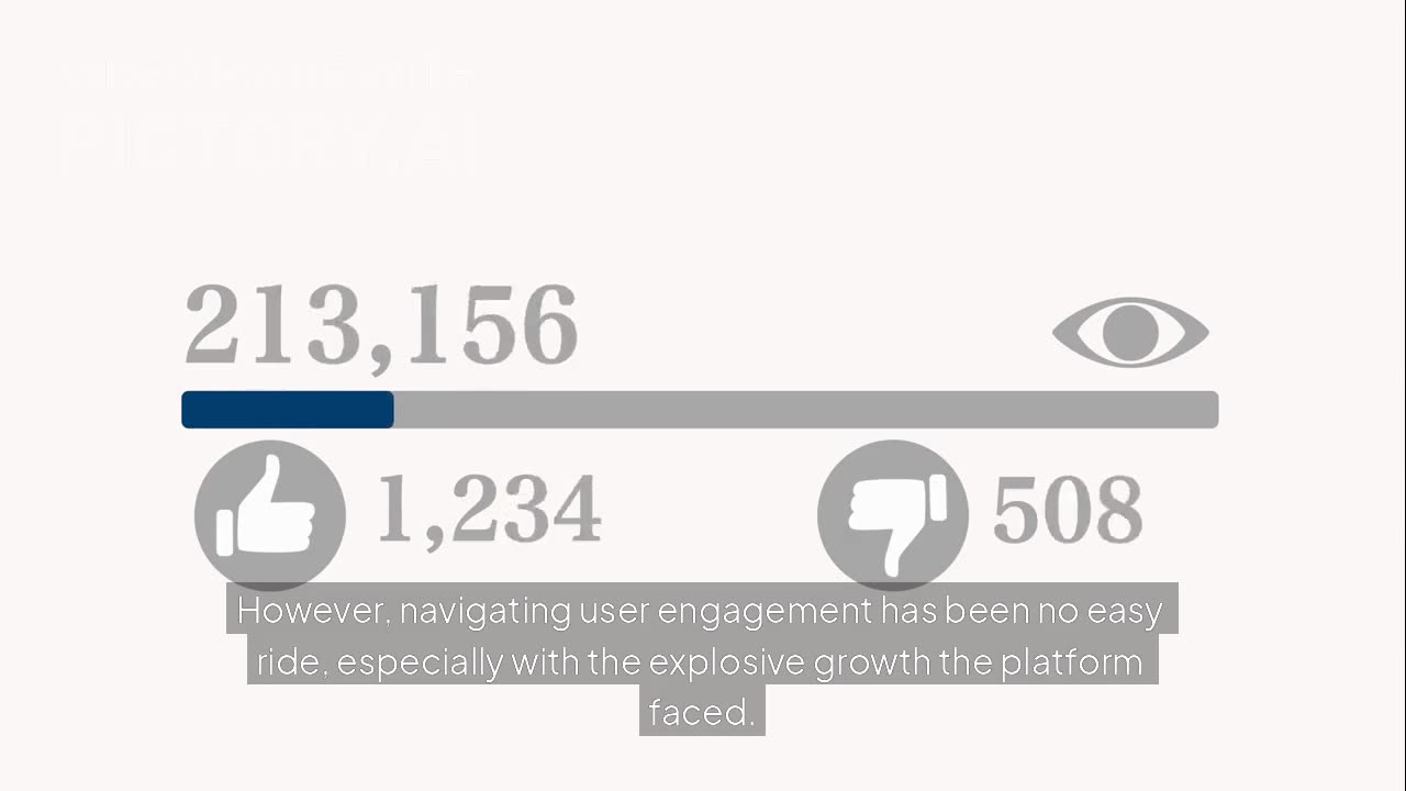 How Fruitlab Boosted Community Engagement with CometChat