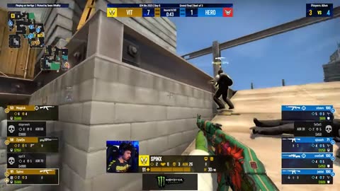 Pro Tutorials