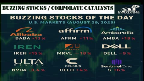US MARKETS - Buzzing Stocks of the Day - 29 August, 2025