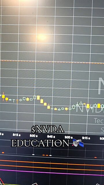$NVDA 🛰